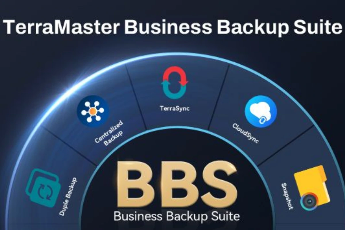 TerraMaster refuerza sus soluciones de almacenamiento empresarial para datos y videovigilancia