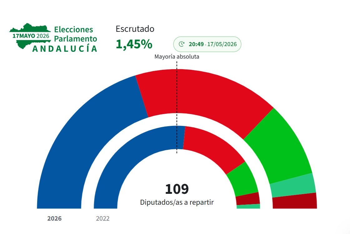 Imagen 1371866