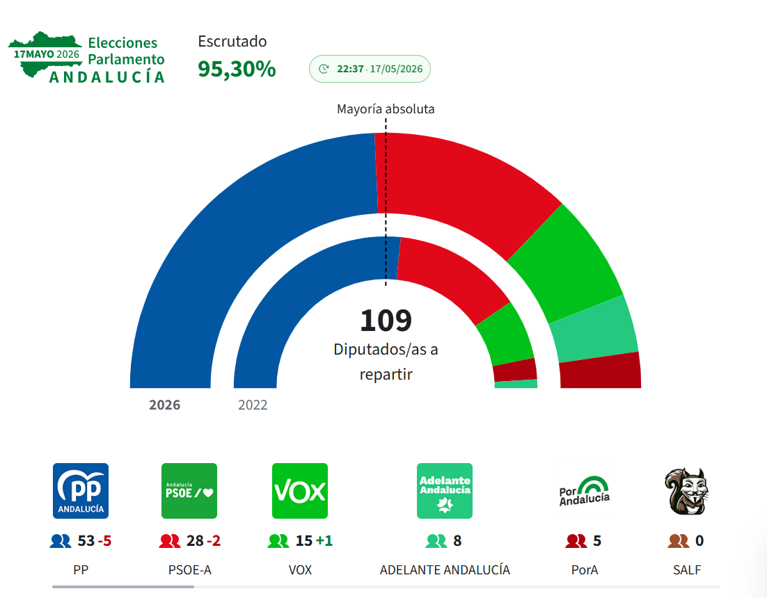 Imagen 1371880