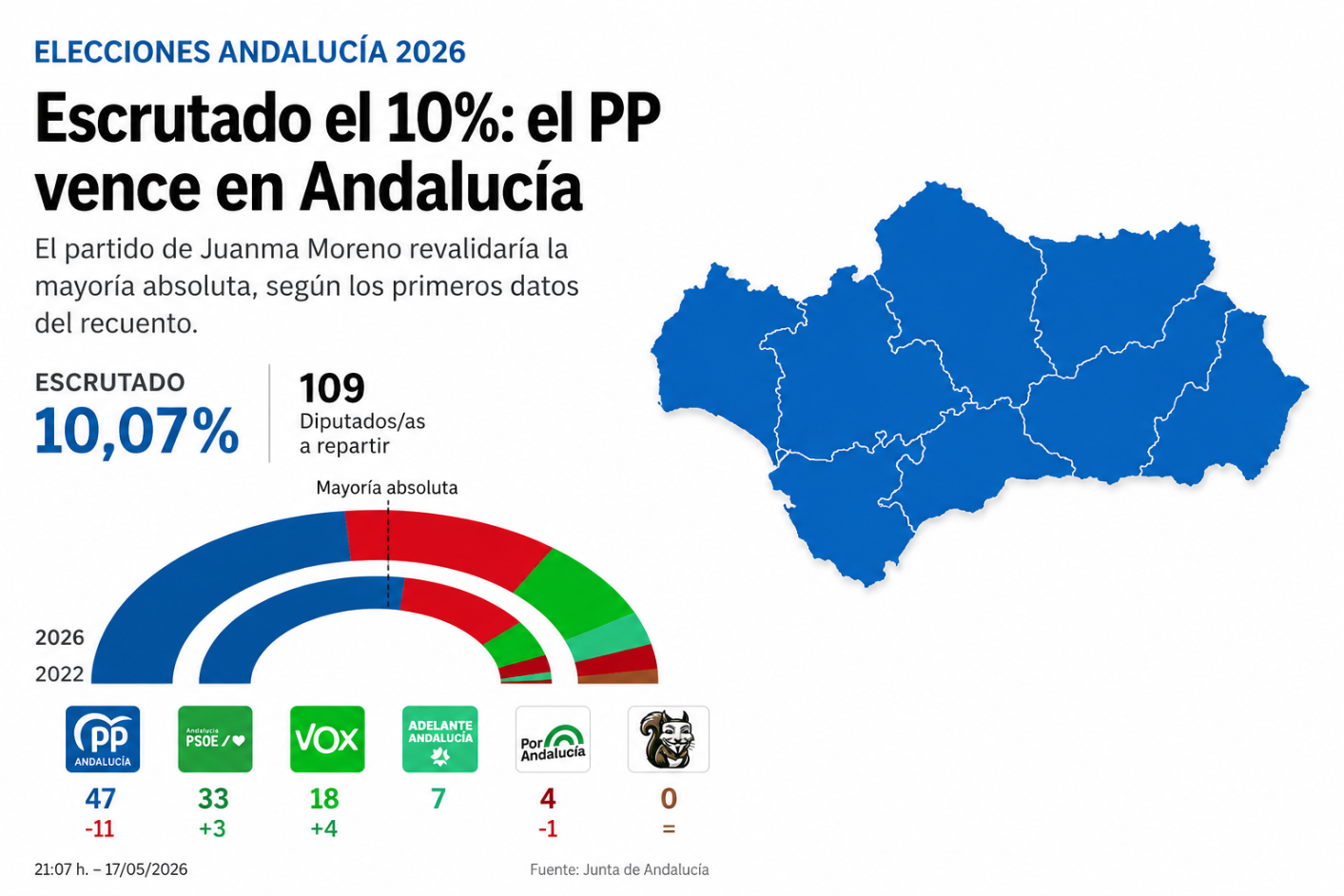 Imagen 1371873