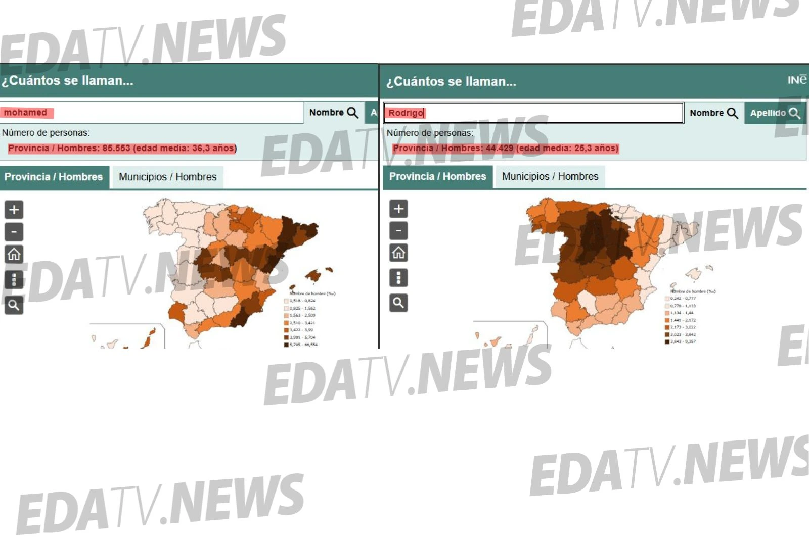 Comparativa del nombre entre Rodrigo y Mohamed