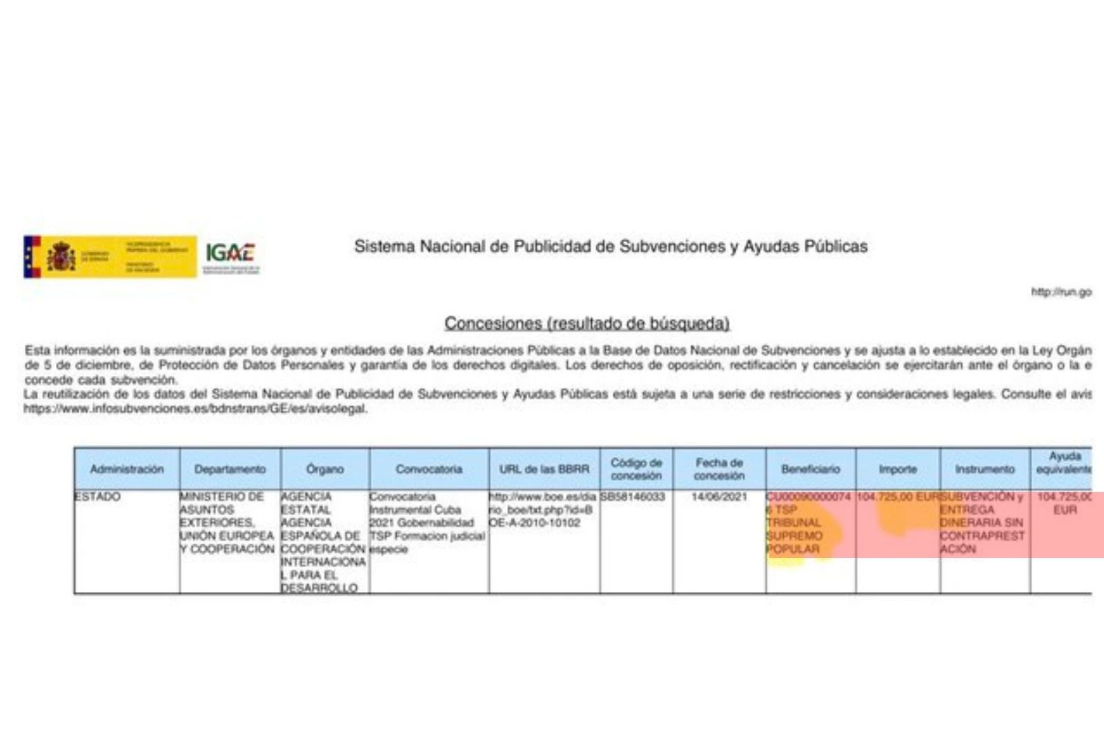 Contrato de subvención al Tribunal de Cuba