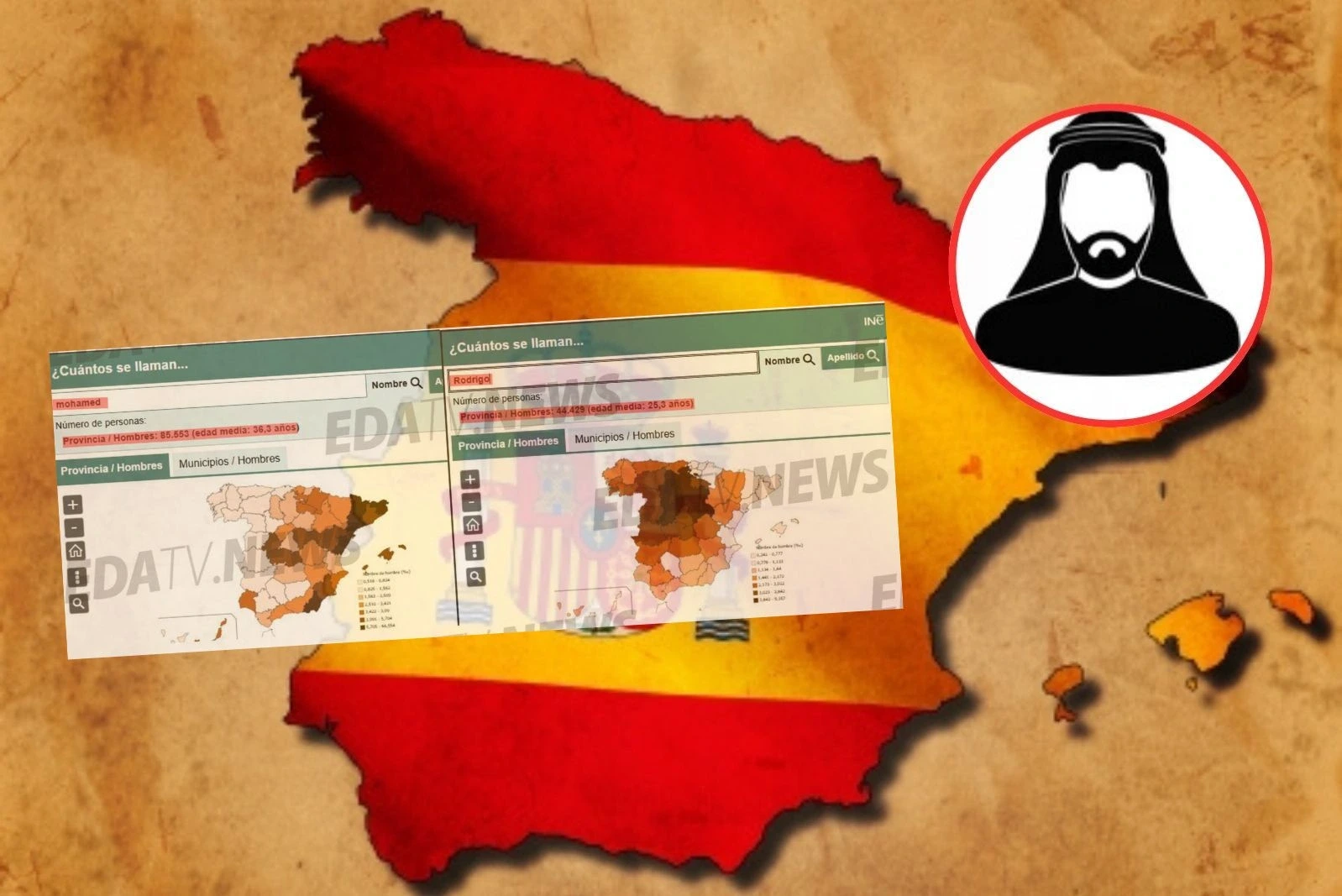 Mohamed ya es uno de los nombres más comunes en España: el INE refleja un cambio profundo en la identidad