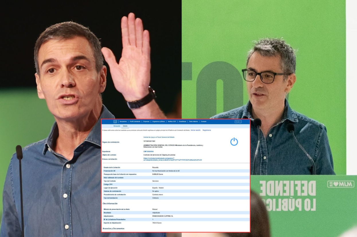 Moncloa y Fiscalía destinan miles de euros a seguimiento de prensa en pleno debate por el gasto político