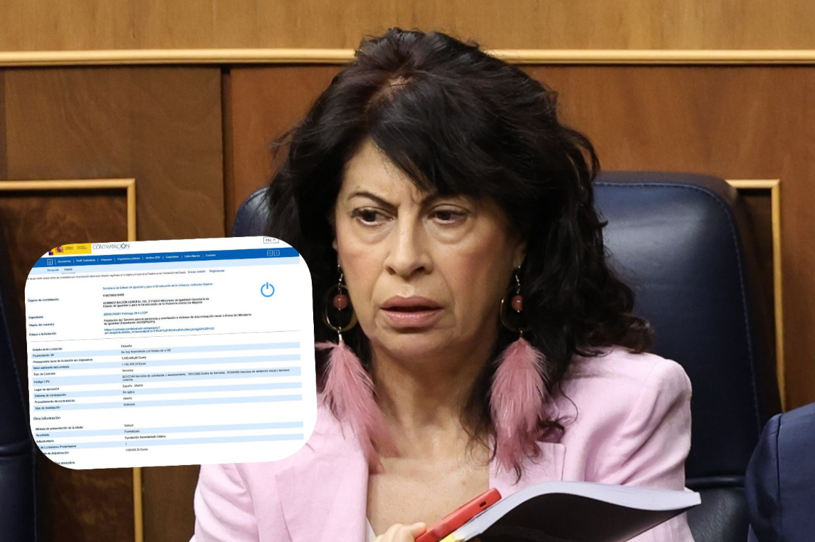 Igualdad destina 1,1 millones de euros a la Fundación Secretariado Gitano para víctimas de discriminación racial