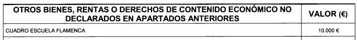 El cuadro de Escuela Flamenca declarado por Miquel Iceta