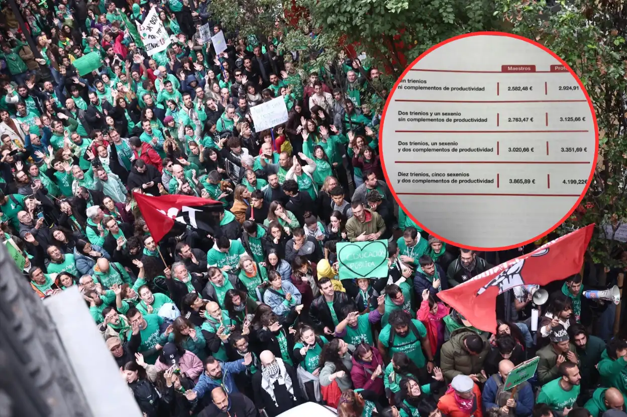 Los sueldos de los profesores de Madrid desmontan parte del discurso de la huelga: esto cobran realmente los docentes