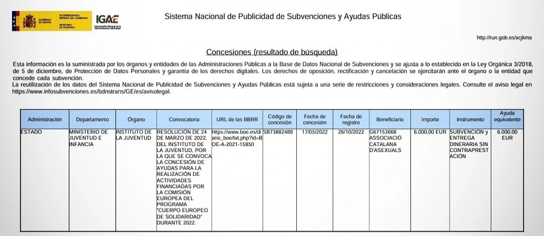 Subvenciones a asociaciones asexuales