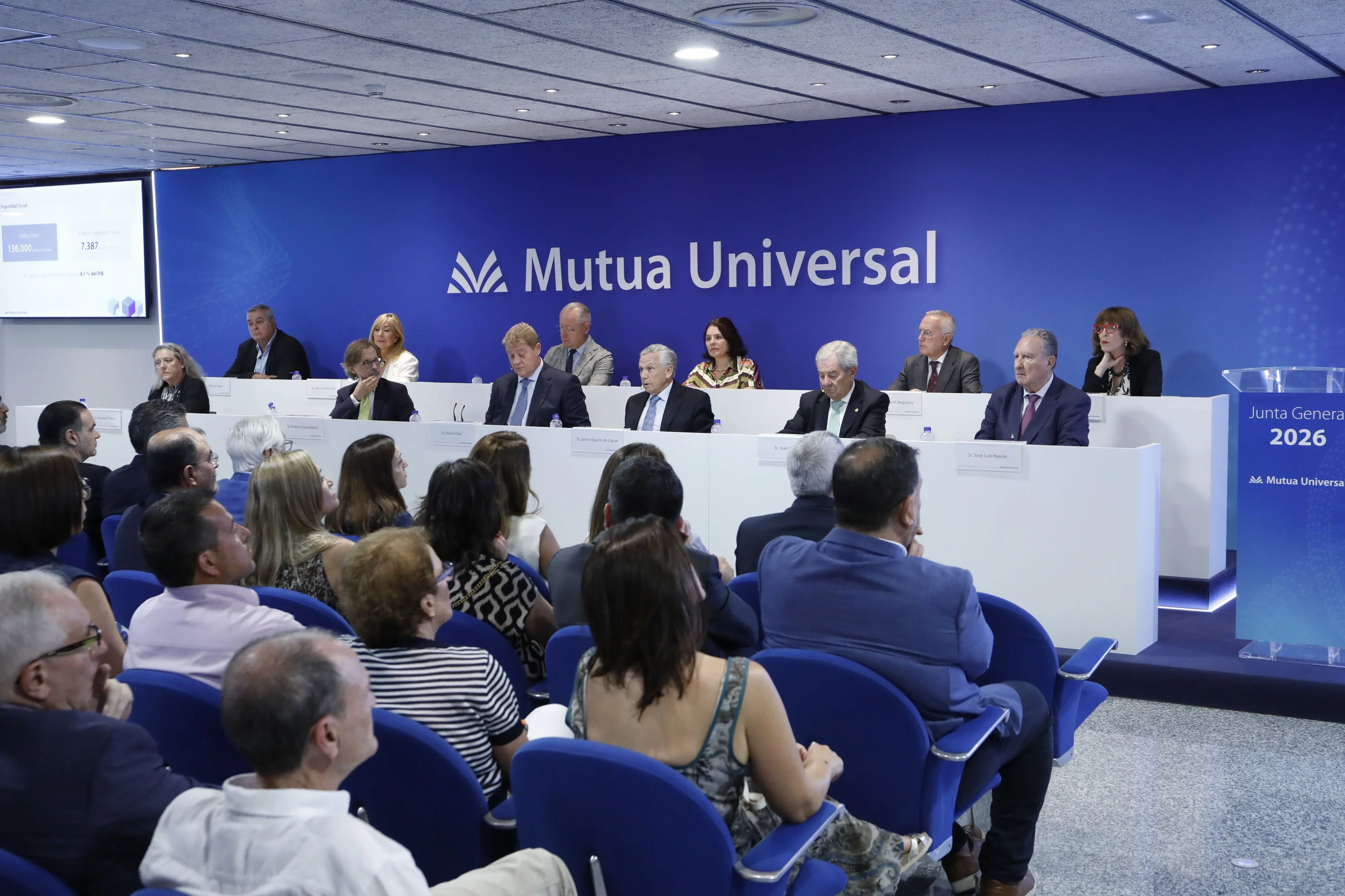 Mutua Universal cierra 2025 con solvencia contrastada y un modelo de servicios innovadores y personalizados