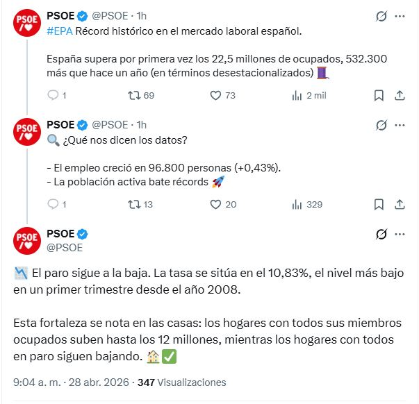 Tuit del PSOE en X sobre los datos de paro