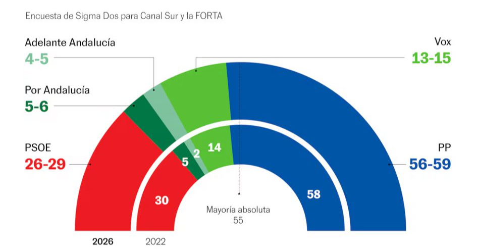 Imagen 1371862